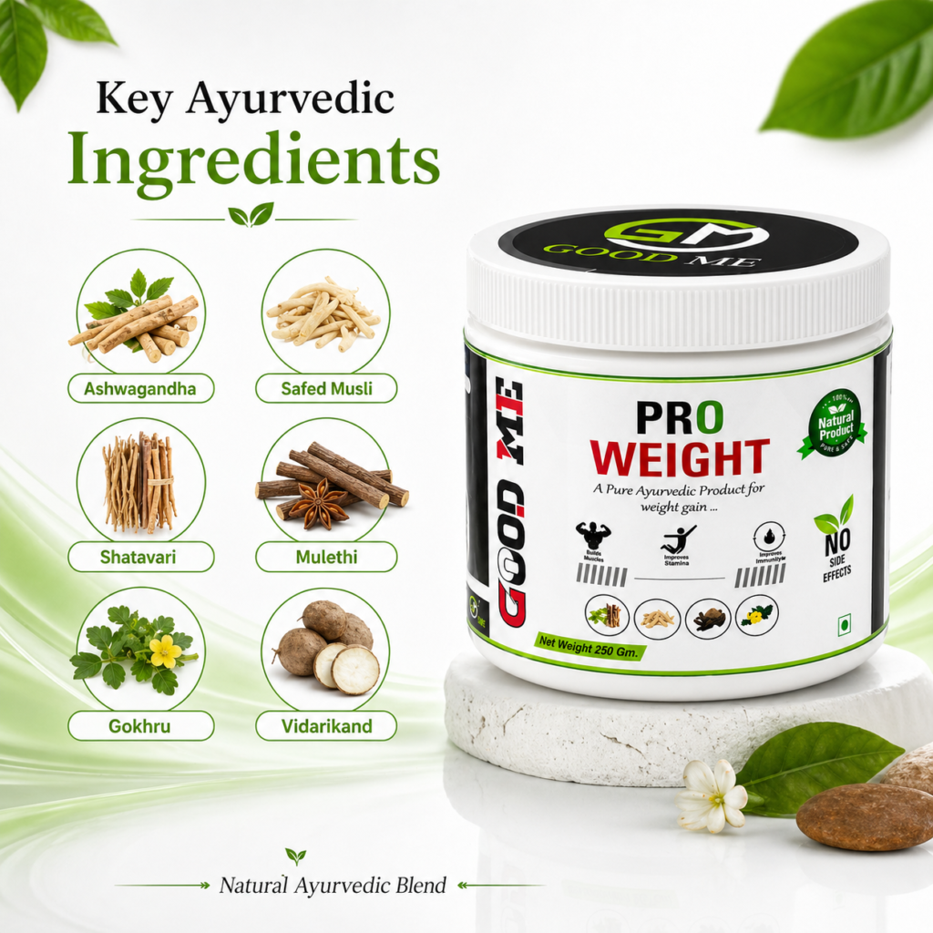 Good Me Pro Weight Powder – Ayurvedic Weight Gain Supplement | 250g