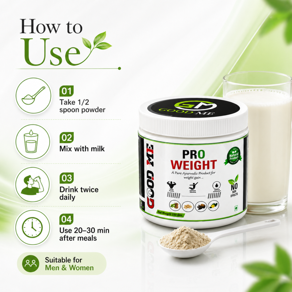 Good Me Pro Weight Powder – Ayurvedic Weight Gain Supplement | 250g