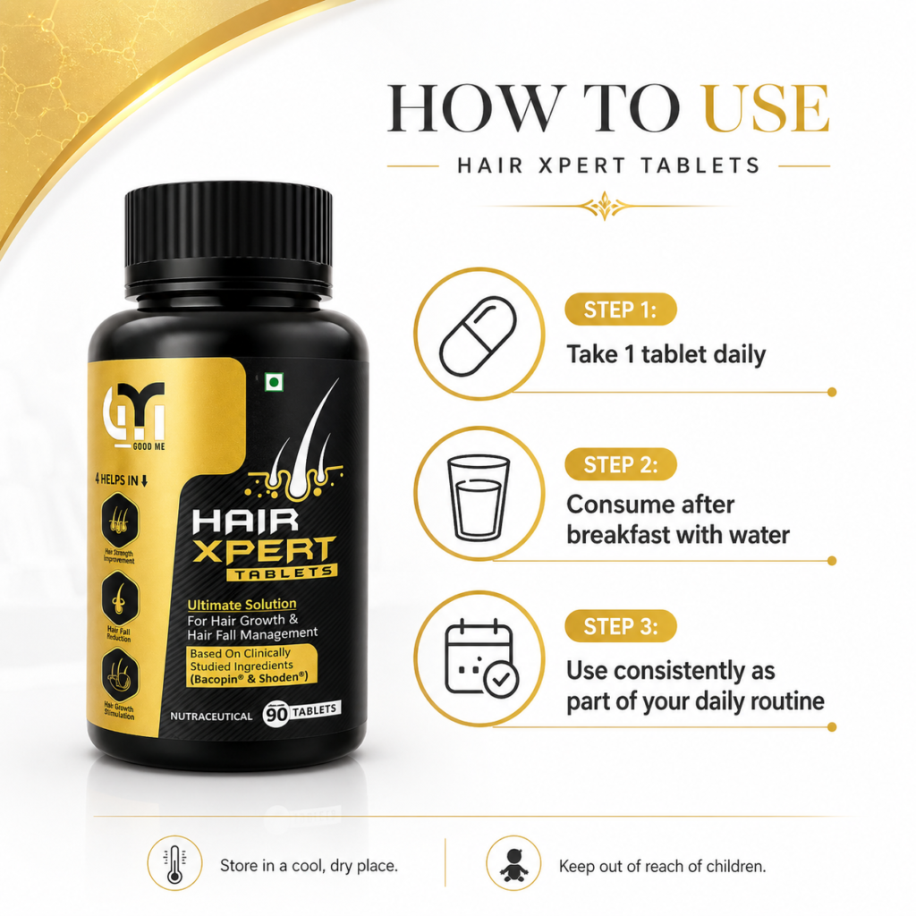 Good Me Hair Xpert Tablets | Hair Growth & Hair Fall Management Support | 90 Tablets