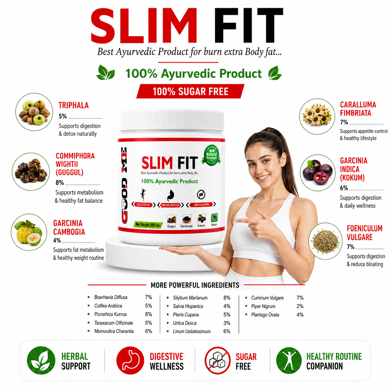 Good Me Slim Fit Powder | Ayurvedic Weight Balance Support | 200g poster 2