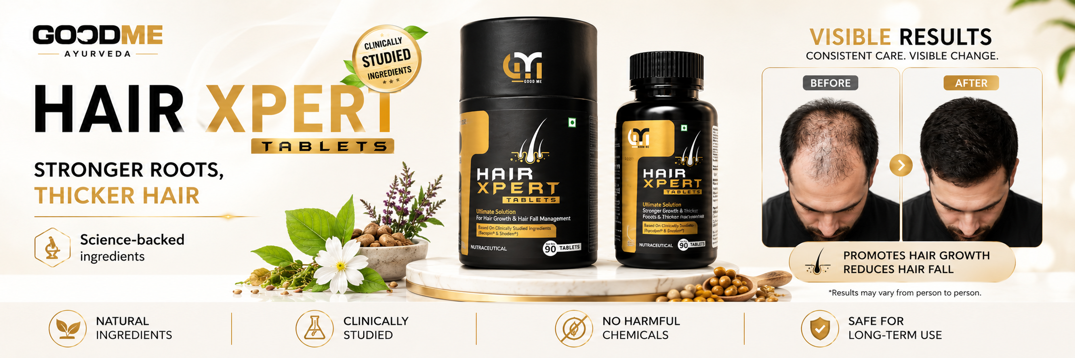 GoodMe Hair Xpert Poster