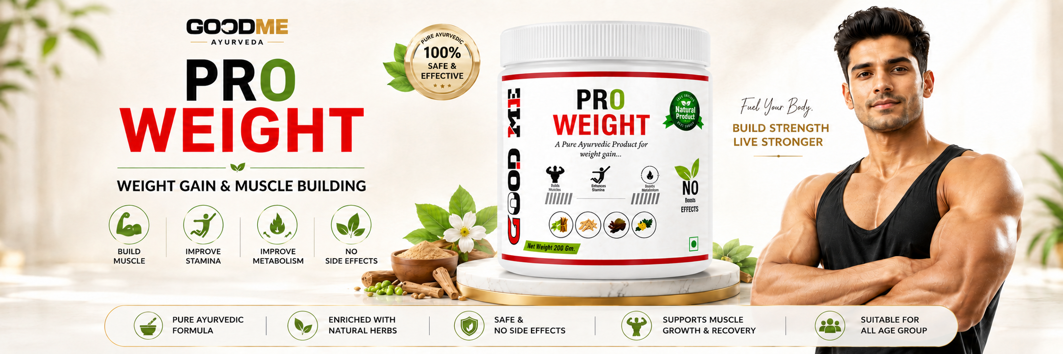 GoodMe Pro Weight Poster