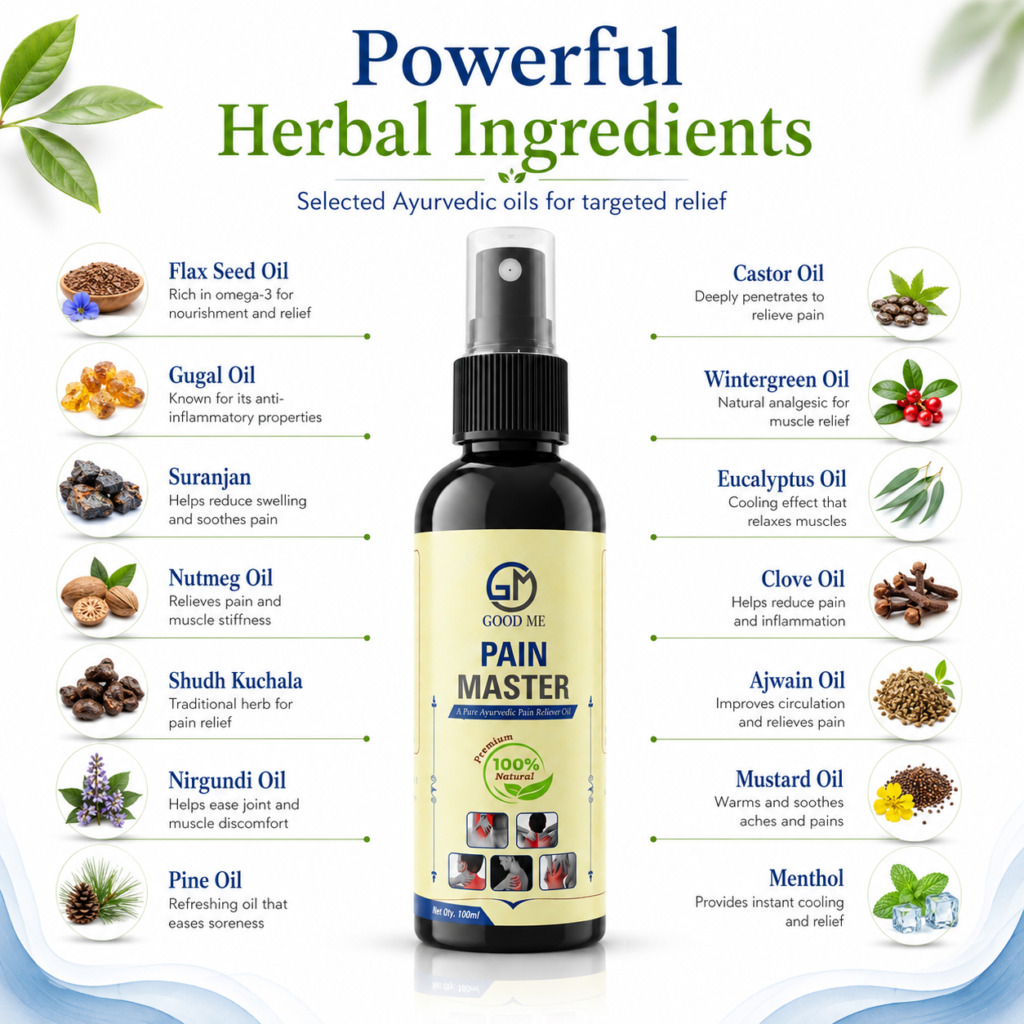 GOOD ME Pain Master Ayurvedic Pain Relief Oil Spray – 100ml