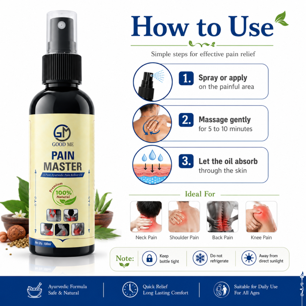 GOOD ME Pain Master Ayurvedic Pain Relief Oil Spray – 100ml