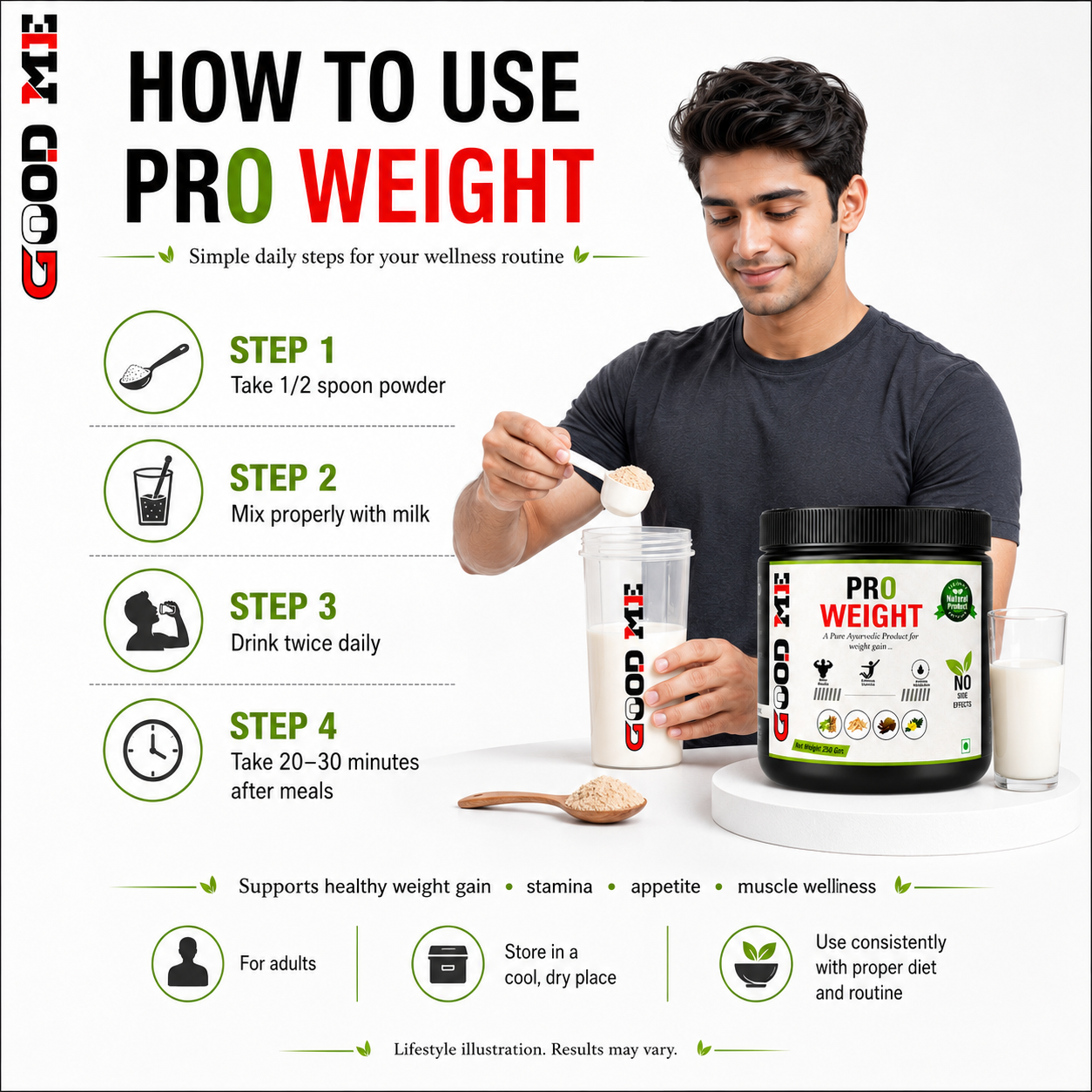 Good Me Pro Weight Powder – Ayurvedic Weight Gain Supplement | 250g poster 3
