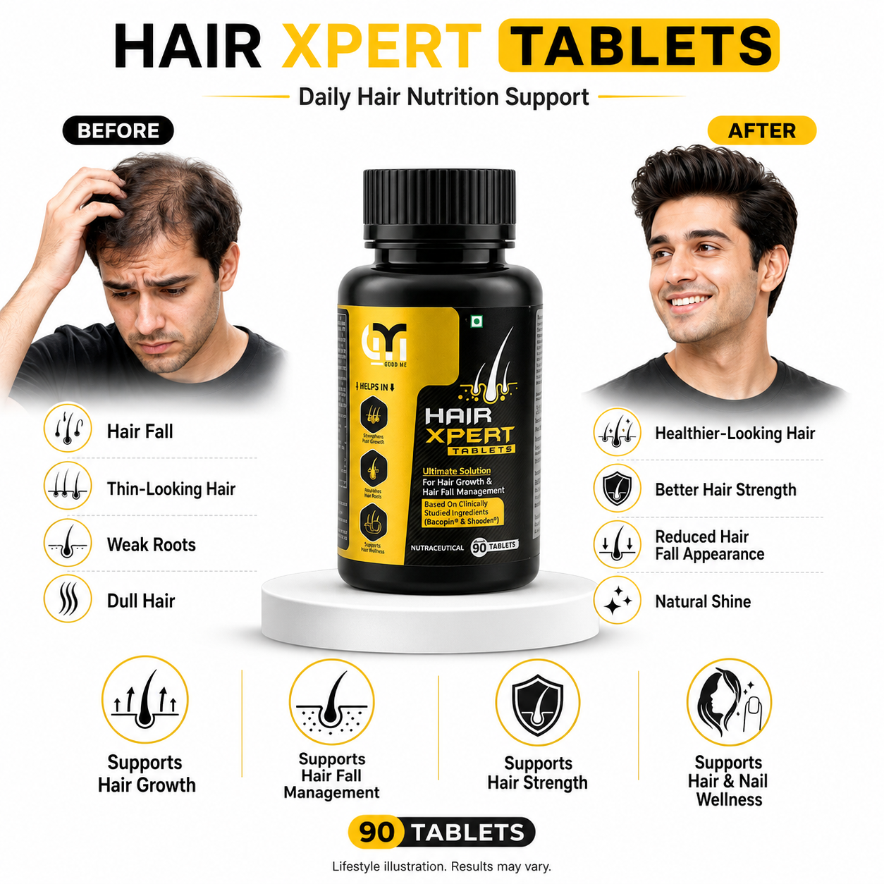 Good Me Hair Xpert Tablets | Hair Growth & Hair Fall Management Support | 90 Tablets poster 1