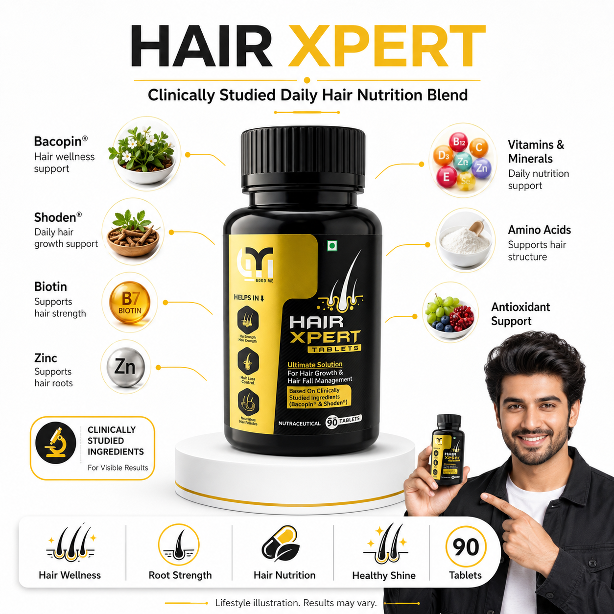 Good Me Hair Xpert Tablets | Hair Growth & Hair Fall Management Support | 90 Tablets poster 2