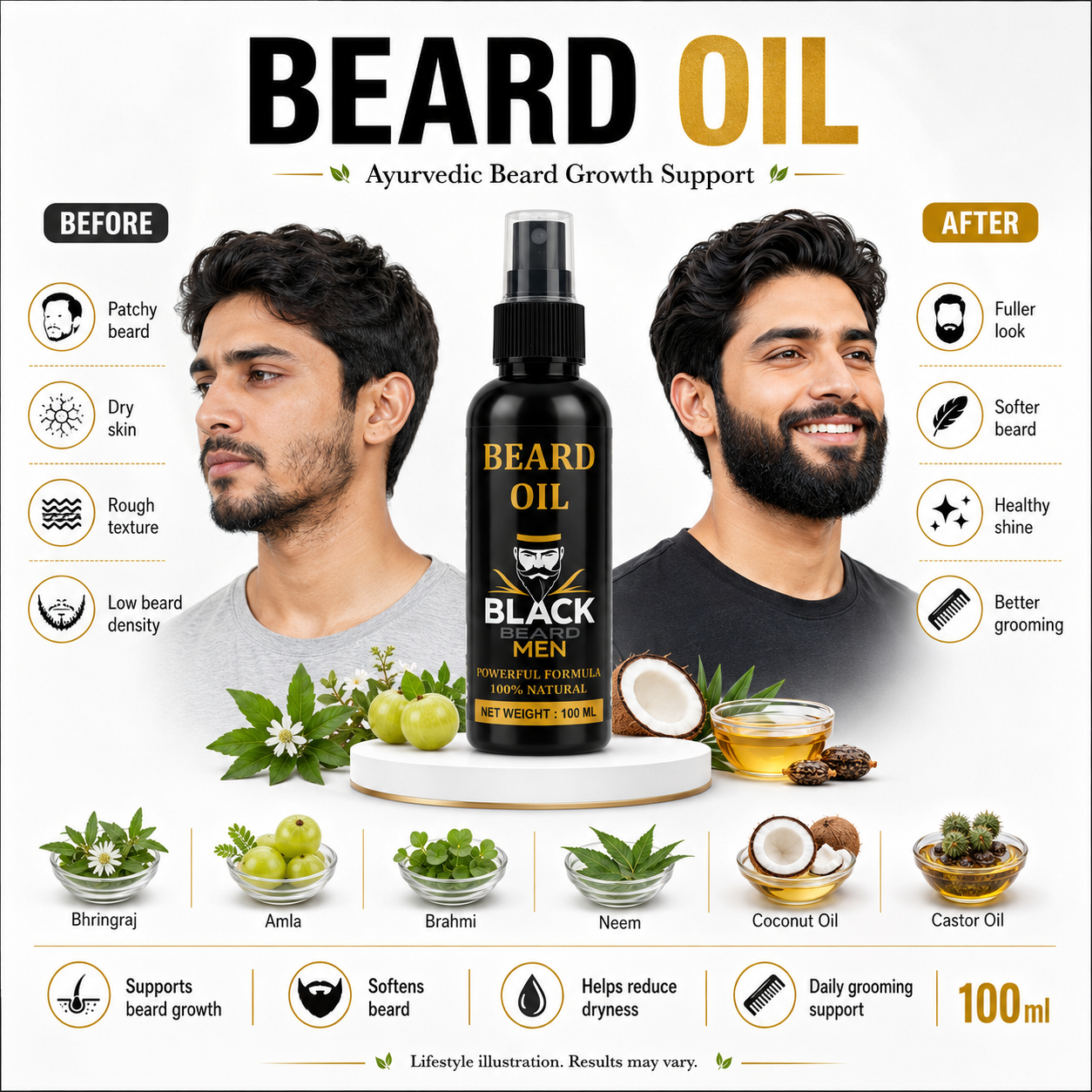 Black Beard Men Beard Oil | Ayurvedic Beard Care & Grooming Oil | 100ml poster 1